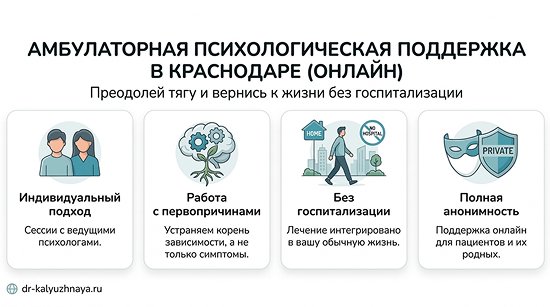 Инфографика об амбулаторной психологической поддержке онлайн в Заволжске. 4 ключевых преимущества: индивидуальный подход, работа с первопричинами, без госпитализации, полная анонимность.